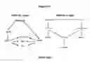 Fig. 07 - Oligodendrocyte precursor cell composition and methods of use