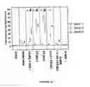 Fig. 07 - Tissue engineering methods and compositions