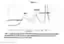 Fig. 08 - Kinase inhibitors