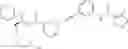 Fig. 166 - Kinase inhibitors