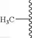 Fig. 65 - Kinase inhibitors