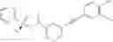 Fig. 82 - Kinase inhibitors