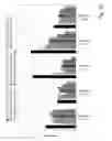 Fig. 27 - Coated paper for sheet-fed offset printing