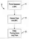 Fig. 01 - Power supply for plumbing device