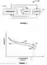 Fig. 02 - Online low performing cell (LPC) prediction and detection of fuel cell system
