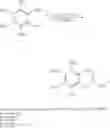 Fig. 28 - FLUOROSURFACTANTS