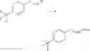 Fig. 49 - FLUOROSURFACTANTS
