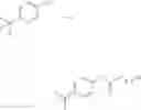 Fig. 50 - FLUOROSURFACTANTS