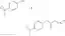Fig. 64 - FLUOROSURFACTANTS