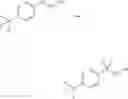 Fig. 70 - FLUOROSURFACTANTS