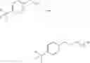 Fig. 76 - FLUOROSURFACTANTS