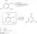 Fig. 90 - FLUOROSURFACTANTS