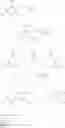 Fig. 91 - FLUOROSURFACTANTS