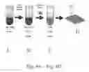 Fig. 04 - Method and composition for rapid viability testing of cells