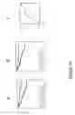Fig. 77 - METHODS AND NUCLEIC ACIDS FOR THE ANALYSIS OF GENE EXPRESSION ASSOCIATED WITH THE PROGNOSIS OF PROSTATE CELL PROLIFERATIVE DISORDERS