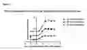 Fig. 08 - NOVEL USE OF AN INDICATOR CELL LINE FOR BIOASSAY
