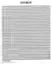 Fig. 49 - Secreted and transmembrane polypeptides and nucleic acids encoding the same