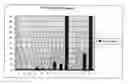 Fig. 01 - Methods for the production of multimeric proteins and related compositions