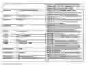 Fig. 09 - Methods for the production of multimeric proteins and related compositions