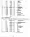 Fig. 07 - Method for quantification of allergens