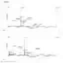 Fig. 08 - Method for quantification of allergens