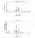 Fig. 02 - Compositions and methods for preserving RNA in biological samples
