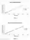 Fig. 04 - Pyrocatechol violet-metal protein assay