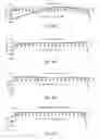 Fig. 07 - Methods for evaluating and manufacturing semiconductor wafer