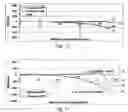 Fig. 09 - Methods for evaluating and manufacturing semiconductor wafer