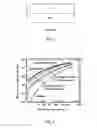 Fig. 02 - METHOD TO FORM A PHOTOVOLTAIC CELL COMPRISING A THIN LAMINA