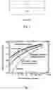 Fig. 02 - Method to form a photovoltaic cell comprising a thin lamina