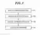Fig. 02 - Method for forming insulating film and method for manufacturing semiconductor device