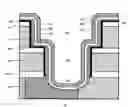 Fig. 01 - High yield and high throughput method for the manufacture of integrated circuit devices of improved integrity, performance and reliability