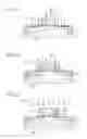 Fig. 02 - Impurity-activating thermal process method and thermal process apparatus
