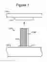 Fig. 02 - Carbon nanotube spring contact structures with mechanical and electrical components
