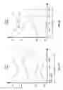 Fig. 09 - Directionally controllable, self-stabilizing, rotating flying vehicle