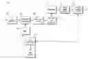 Fig. 01 - Method and Apparatus for Determining Frequency Offset in a Receiver