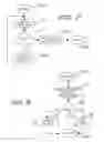 Fig. 07 - Medical information retrieval