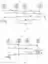 Fig. 02 - Indication of content of message element