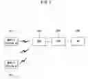 Fig. 02 - Apparatus and method of setting multi-channels in network system