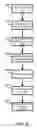 Fig. 07 - Method and apparatus for delivery confirmation of a message