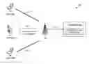 Fig. 01 - Reducing co-interference by hushing selective cellular devices