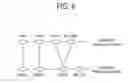 Fig. 09 - Method of controlling transmit power of uplink channel