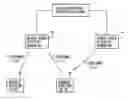 Fig. 01 - Mobile communication method, mobile communication system and radio network controller