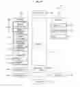 Fig. 13 - User interface for a mobile device