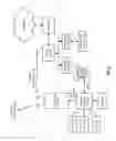 Fig. 03 - HANDHELD COMPUTING UNIT AND APPLICATIONS THEREOF