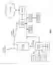 Fig. 04 - HANDHELD COMPUTING UNIT AND APPLICATIONS THEREOF
