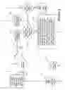 Fig. 149 - Networked gaming system communication protocols and methods