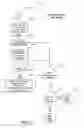 Fig. 158 - Networked gaming system communication protocols and methods
