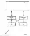 Fig. 166 - Networked gaming system communication protocols and methods